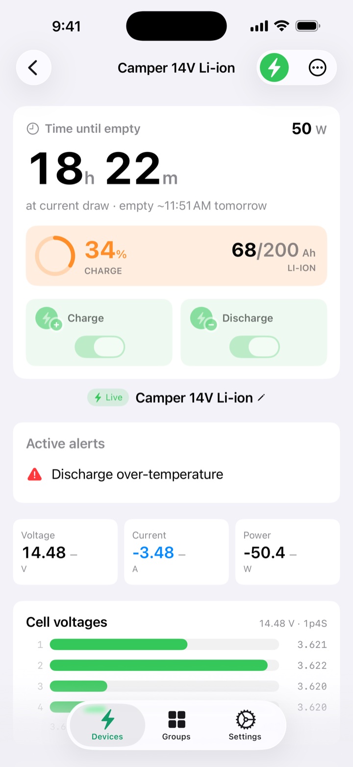 Device page for a camper pack showing an active over-temperature alert in plain text