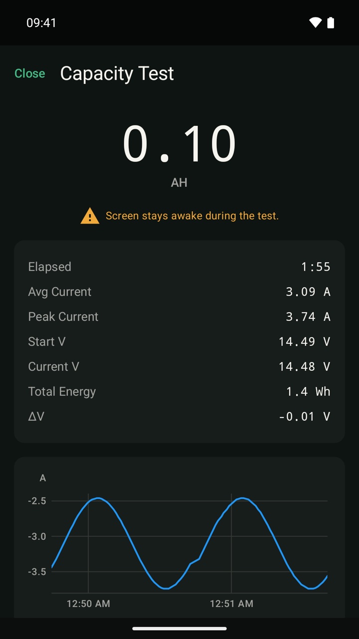 Capacity test in progress, integrating delivered amp-hours toward the configured voltage cutoff