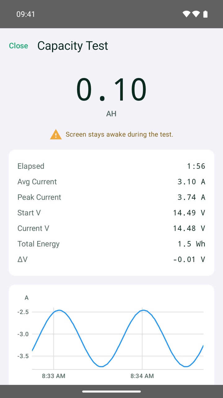 Capacity test in progress, integrating delivered amp-hours toward the configured voltage cutoff