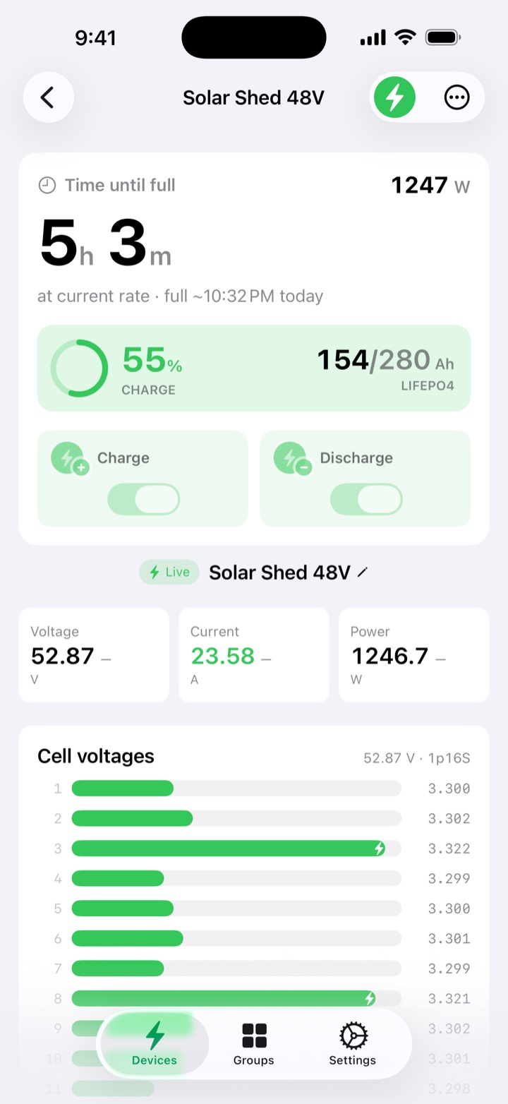 Device page for a 48 volt pack: gauges, capacity, and per-cell voltage bars with balancing marks
