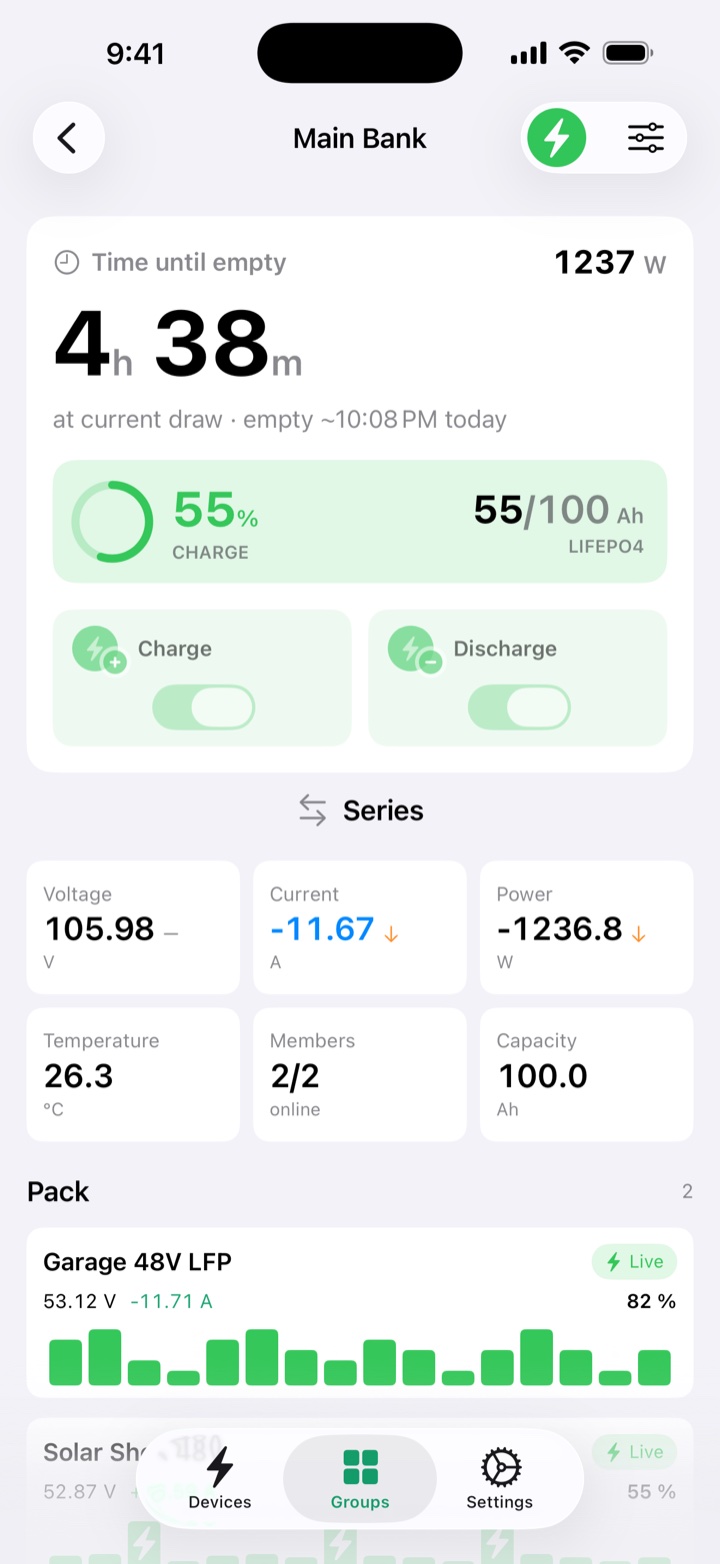 Group page combining two 48 volt packs in series: total voltage, current, and state of charge